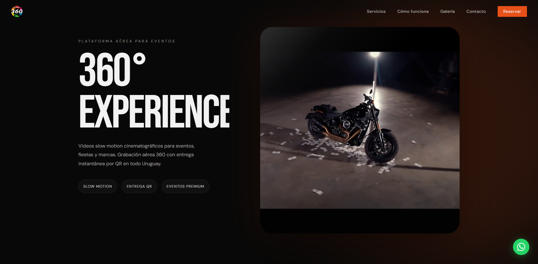 Video360, negocio propio operado por Núcleo Emprendimientos